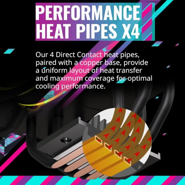 Cooler Master hyper 212 halo black -ARGB - Image 12